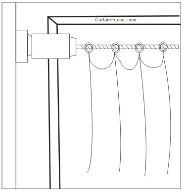 curtain-wire